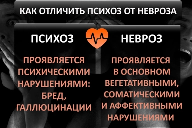 Лечение психоза в Ельне
