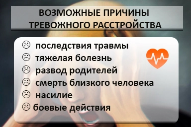 Лечение тревожного расстройства в Ельне